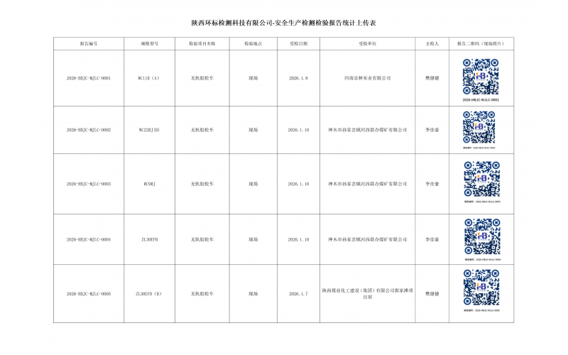 2026年报告信息公开